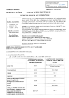 Tarif Location Salles de fêtes 01.01.2026
